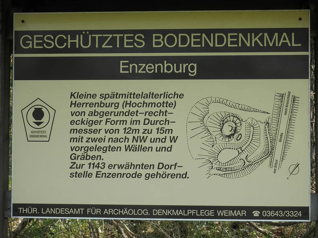 Castle Wall Enzenburg in Thuringia