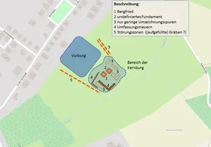 Burg Neu-Wolfskehlen