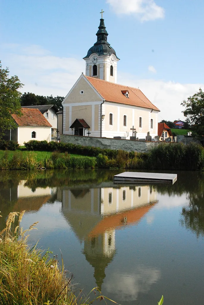 Kath. Pfarrkirche Mariae Geburt und Friedhof